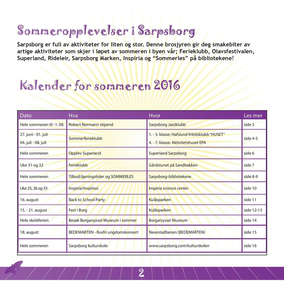 bibliotekene! Kalender for sommeren 2016 Dato Hva Hvor Les mer Hele sommeren til -1. 08. Robert Normann stipend Sarpsborg Jazzklubb side 3 27. juni - 01. juli 04. juli - 08. juli Sommerferieklubb 1.