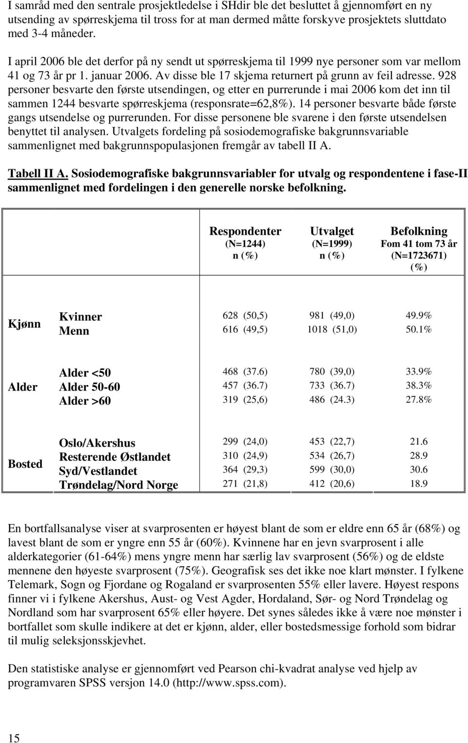 928 personer besvarte den første utsendingen, og etter en purrerunde i mai 2006 kom det inn til sammen 1244 besvarte spørreskjema (responsrate=62,8%).