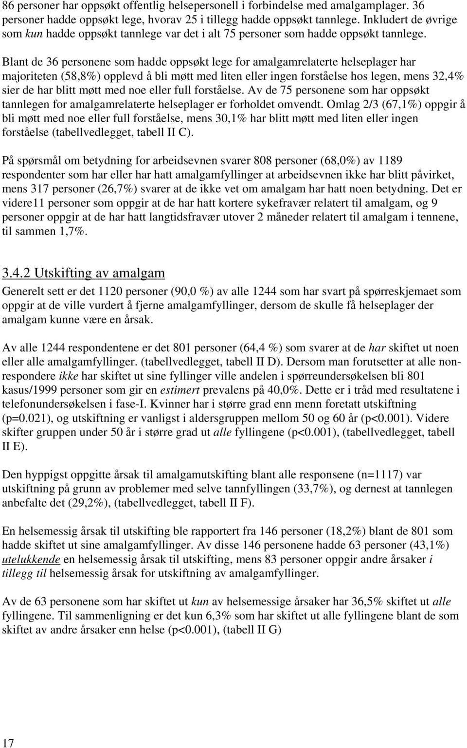 Blant de 36 personene som hadde oppsøkt lege for amalgamrelaterte helseplager har majoriteten (58,8%) opplevd å bli møtt med liten eller ingen forståelse hos legen, mens 32,4% sier de har blitt møtt