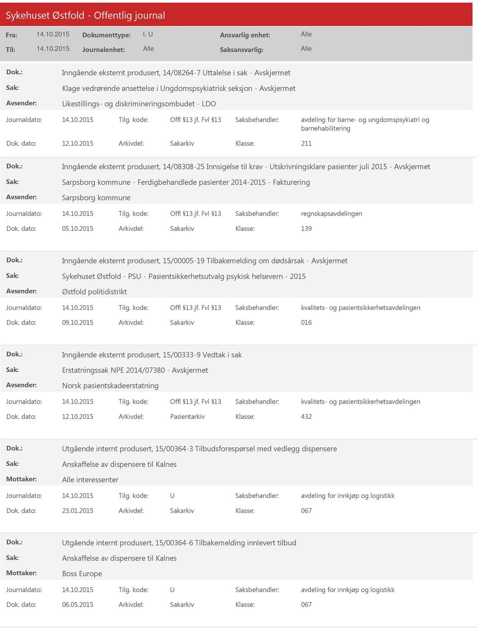 2015 Arkivdel: Sakarkiv 211 Inngående eksternt produsert, 14/08308-25 Innsigelse til krav - tskrivningsklare pasienter juli 2015 - Avskjermet Sarpsborg kommune - Ferdigbehandlede pasienter 2014-2015