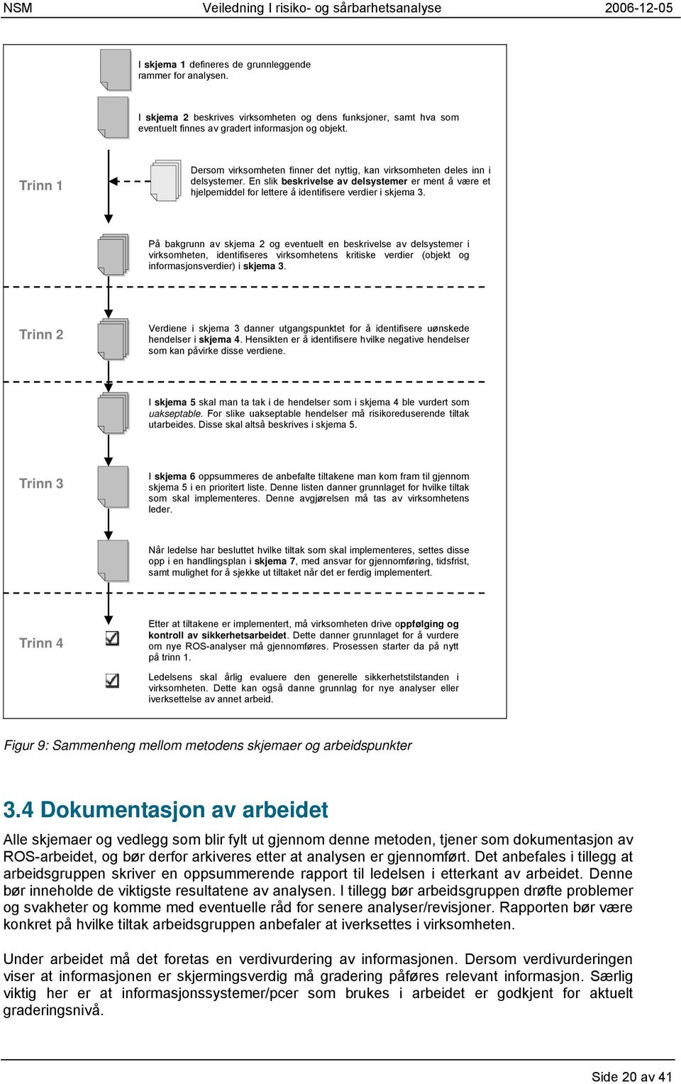 En slik beskrivelse av delsystemer er ment å være et hjelpemiddel for lettere å identifisere verdier i skjema 3.