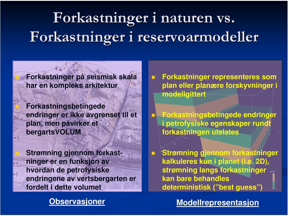 5 plan, men påvirker et bergartsvolum 2m Strømning gjennom forkastninger 7 er en funksjon av hvordan de petrofysiske endringene av vertsbergarten er fordelt i dette volumet 1m