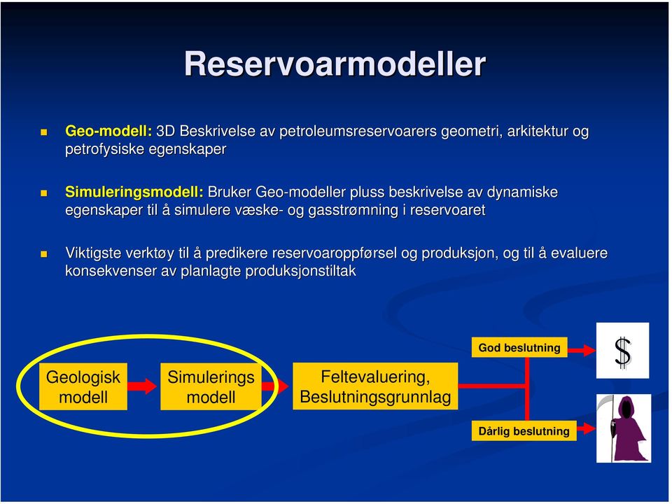 reservoaret Viktigste verktøy til å predikere reservoaroppførsel og produksjon, on, og til å evaluere konsekvenser av