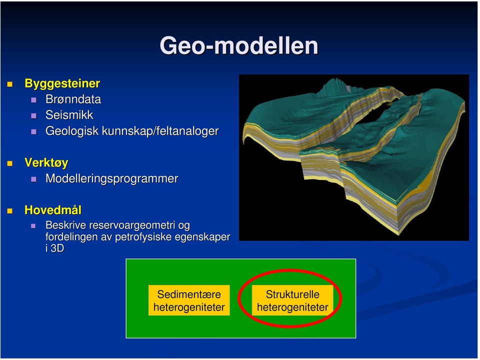 Beskrive reservoargeometri og fordelingen av petrofysiske