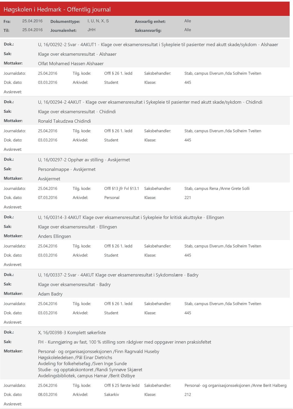 03.2016 Arkivdel: Student, 16/00294-2 4AKT - Klage over eksamensresultat i Sykepleie til pasienter med akutt skade/sykdom - Chidindi Klage over eksamensresultat - Chidindi Ronald Takudzwa Chidindi 03.