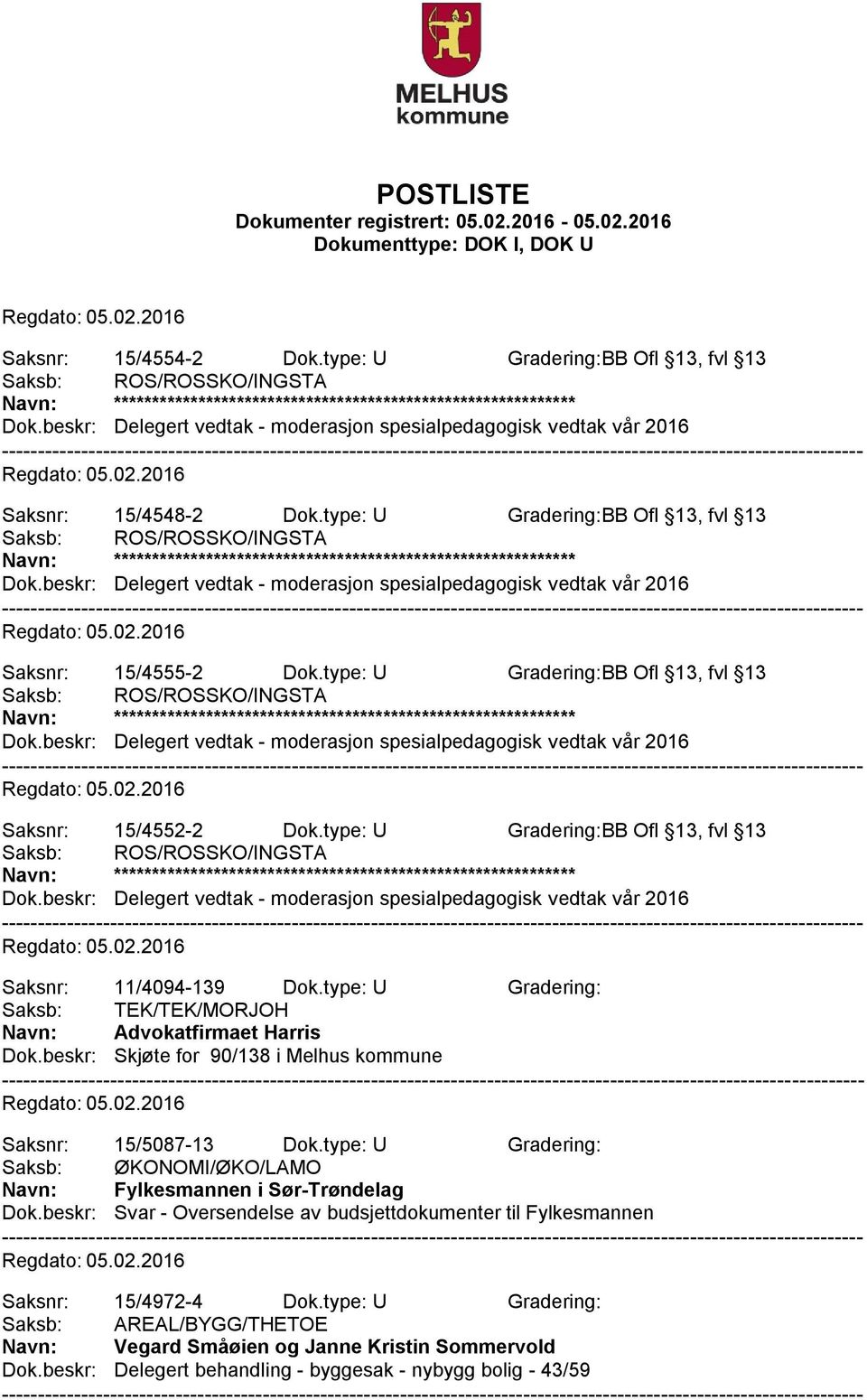 type: U Gradering:BB Ofl 13, fvl 13 Saksb: ROS/ROSSKO/INGSTA Dok.beskr: Delegert vedtak - moderasjon spesialpedagogisk vedtak vår 2016 Saksnr: 15/4552-2 Dok.