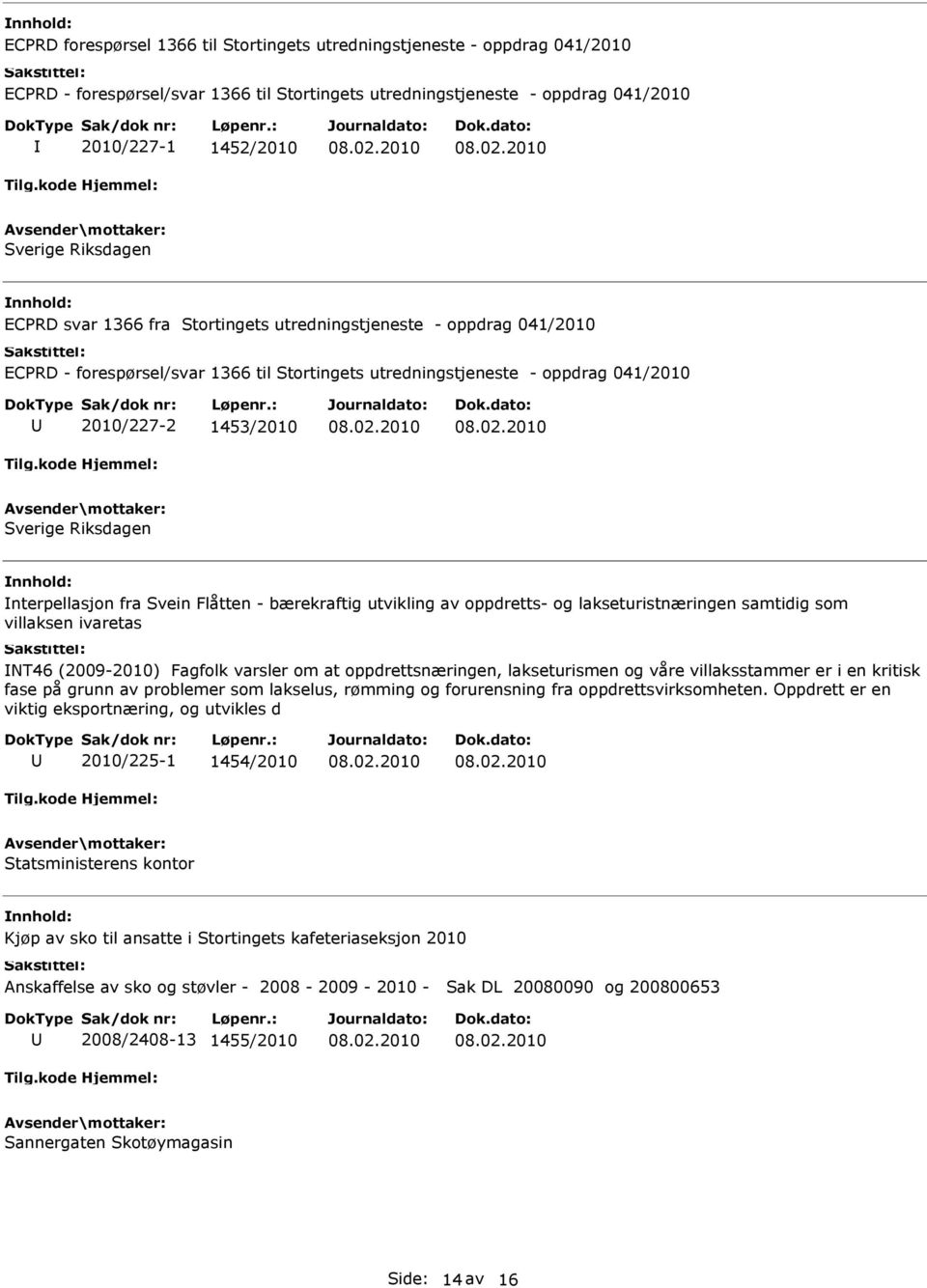 nterpellasjon fra Svein Flåtten - bærekraftig utvikling av oppdretts- og lakseturistnæringen samtidig som villaksen ivaretas NT46 (2009-2010) Fagfolk varsler om at oppdrettsnæringen, lakseturismen og