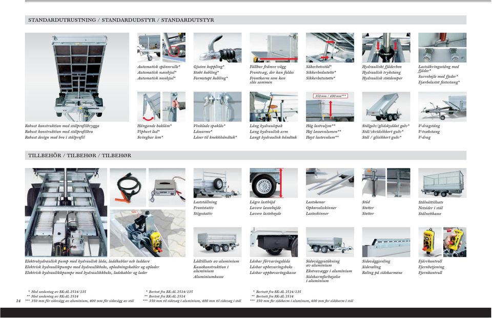 Surrebøjle med fjeder* Fjærbelastet festestang* 350 mm / 400 mm*** Robust konstruktion med stålprofilbrygga Robust konstruktion med stålprofilbro Robust design med bro i stålprofil Hängande bakläm*