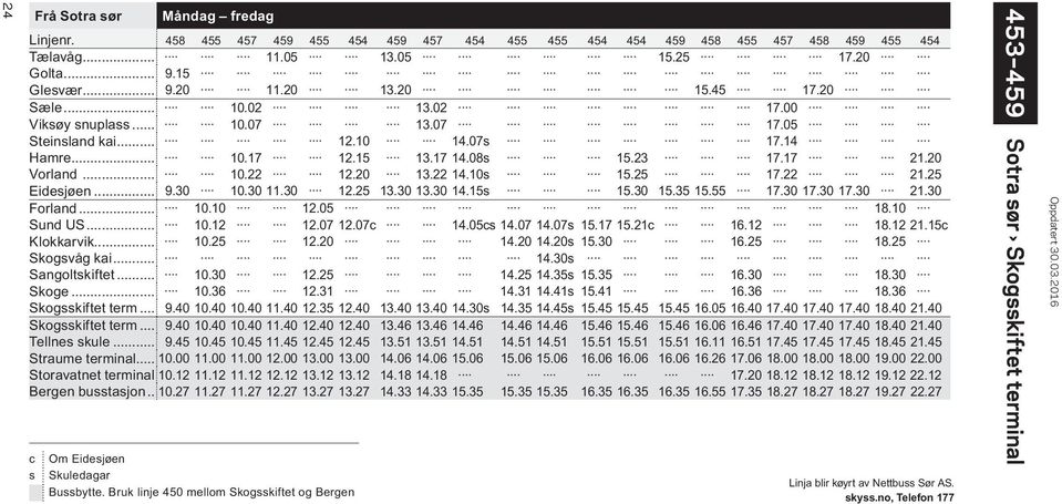 10s 15.25 17.22 21.25 Eidesjøen... 9.30 10.30 11.30 12.25 13.30 13.30 14.15s 15.30 15.35 15.55 17.30 17.30 17.30 21.30 Forland... 10.10 12.05 18.10 Sund US... 10.12 12.07 12.07c 14.05cs 14.07 14.