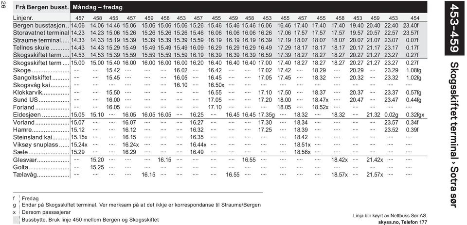 57 22.57 23.57f Straume terminal... 14.33 14.33 15.19 15.39 15.39 15.39 15.39 15.59 16.19 16.19 16.19 16.39 17.19 18.07 18.07 18.07 20.07 21.07 23.07 0.07f Tellnes skule... 14.43 14.43 15.29 15.49 15.