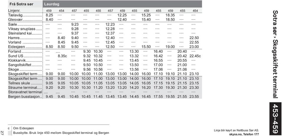 .. 8.35c 9.32 10.32 13.32 16.42 20.42 22.45c Klokkarvik... 9.45 10.45 13.45 16.55 20.55 Sangoltskiftet... 9.50 10.50 13.50 17.00 21.00 Skoge... 9.56 10.56 13.56 17.06 21.06 Skogsskiftet term... 9.00 9.