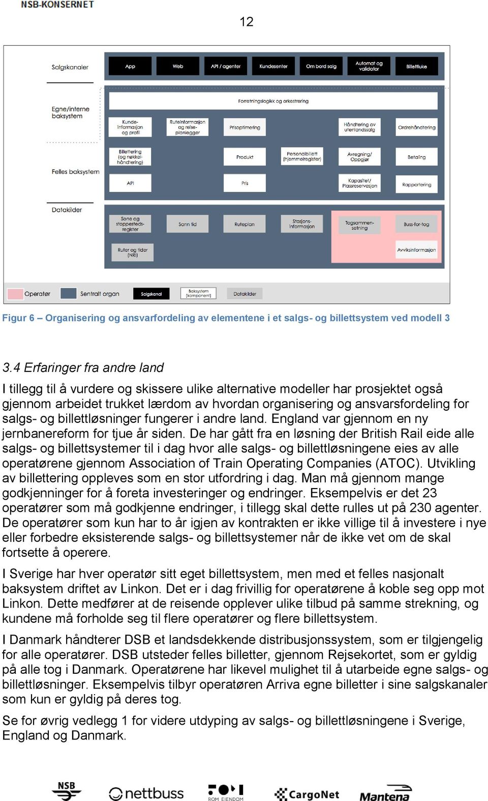 og billettløsninger fungerer i andre land. England var gjennom en ny jernbanereform for tjue år siden.