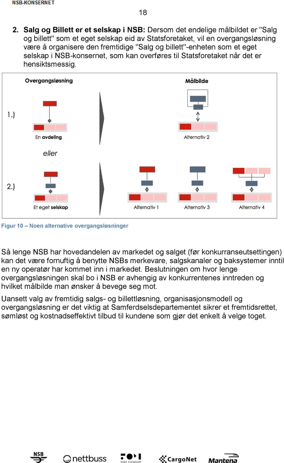 Figur 10 Noen alternative overgangsløsninger Så lenge NSB har hovedandelen av markedet og salget (før konkurranseutsettingen) kan det være fornuftig å benytte NSBs merkevare, salgskanaler og