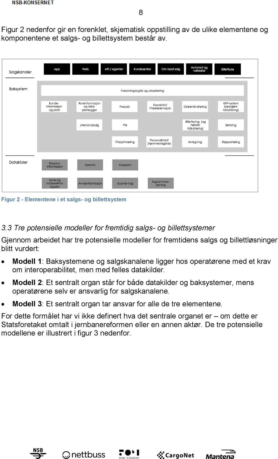 salgskanalene ligger hos operatørene med et krav om interoperabilitet, men med felles datakilder.