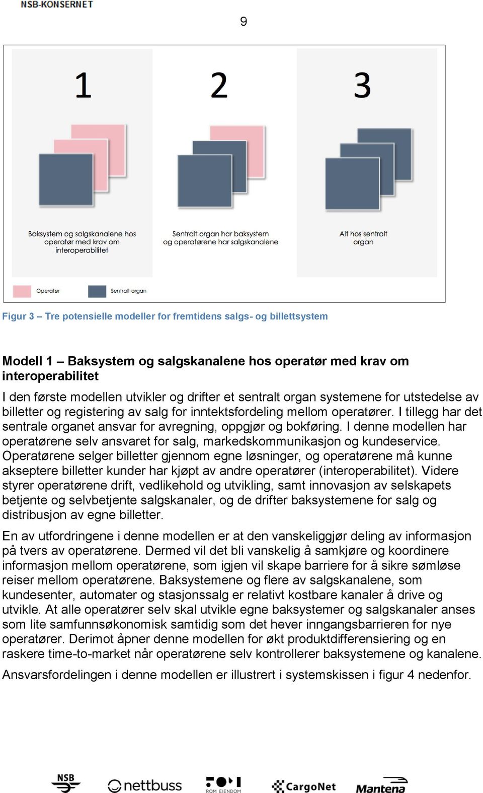 I denne modellen har operatørene selv ansvaret for salg, markedskommunikasjon og kundeservice.