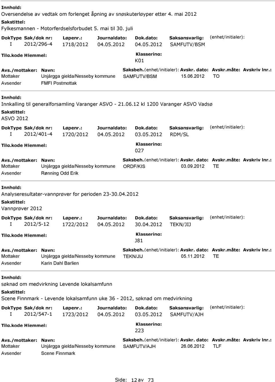 05.2012 RDM/SL 027 Avs./mottaker: Navn: Saksbeh. Avskr. dato: Avskr.måte: Avskriv lnr.: Mottaker njárgga gielda/nesseby kommune ORDF/KS 03.09.