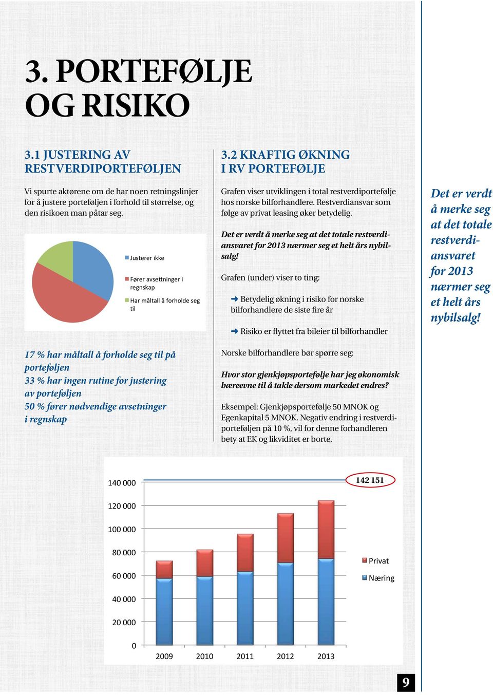 PORTEFØLJE OG RISIKO grad a v korttidregitreringer ra produent og importør (både i Norge påvirker Det blir i por tor grad både olgt bpolker av o like iler, noe om n pegativt.