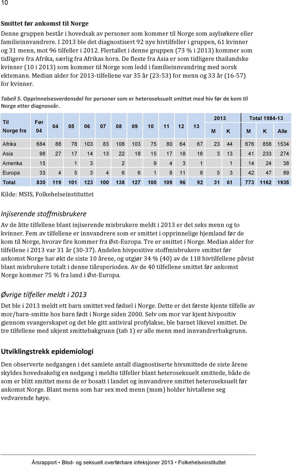 Flertallet i denne gruppen (73 % i 2013) kommer som tidligere fra Afrika, særlig fra Afrikas horn.