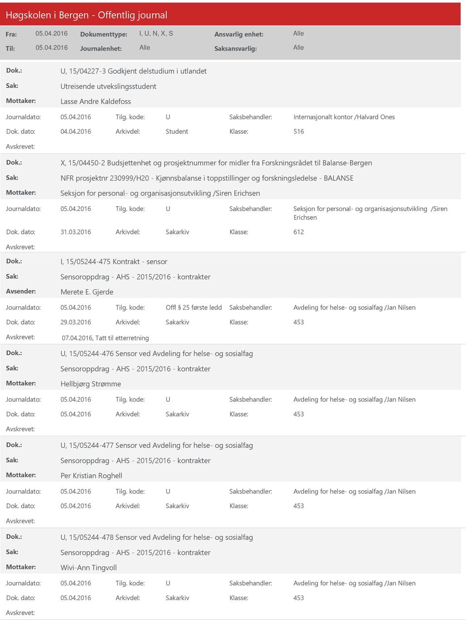 Seksjon for personal- og organisasjonsutvikling /Siren Erichsen Dok. dato: 31.03.2016 Arkivdel: Sakarkiv 612 I, 15/05244-475 Kontrakt - sensor Sensoroppdrag - AHS - 2015/2016 - kontrakter Merete E.