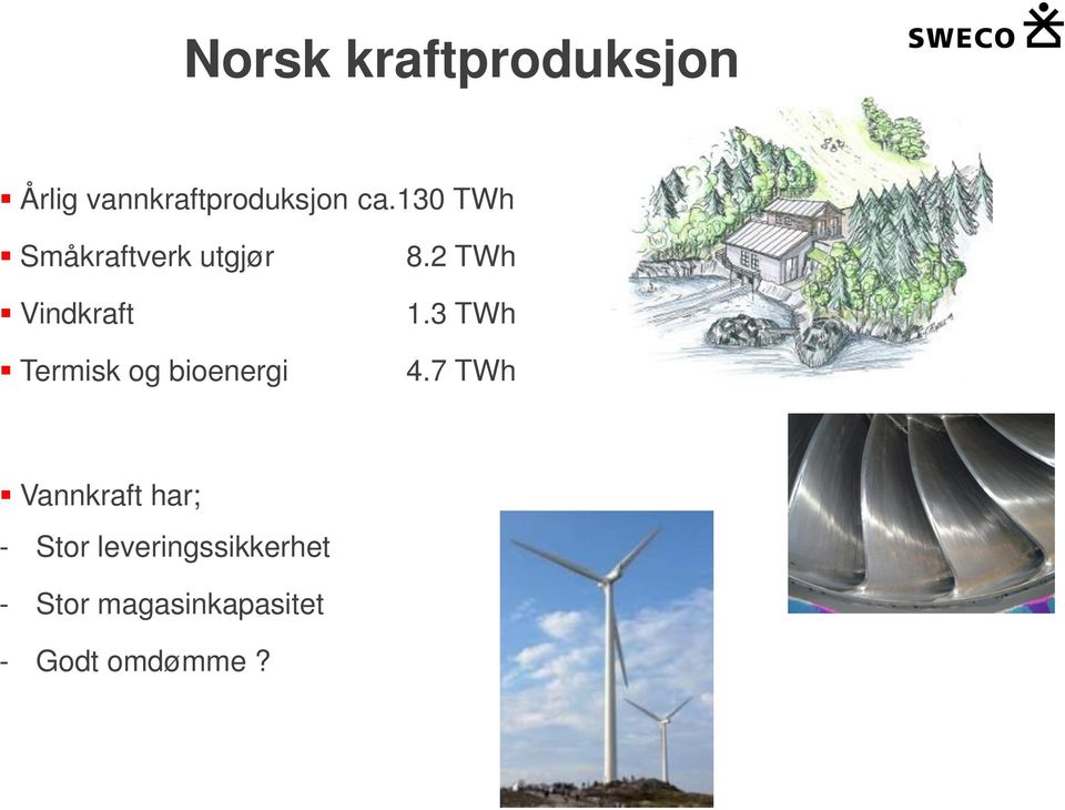 bioenergi 8.2 TWh 1.3 TWh 4.