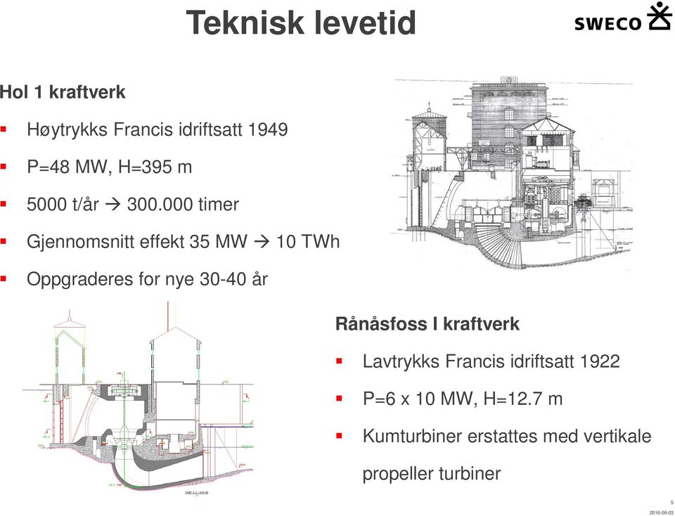 000 timer Gjennomsnitt effekt 35 MW 10 TWh Oppgraderes for nye 30-40 år