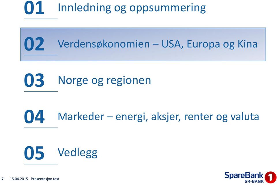 og regionen Markeder energi, aksjer, renter