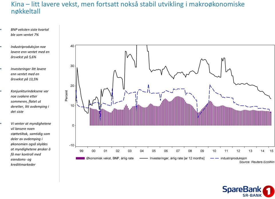 Konjunkturindeksene var noe svakere etter sommeren, flatet ut deretter, litt avdemping i det siste Percent Vi venter at myndighetene vil