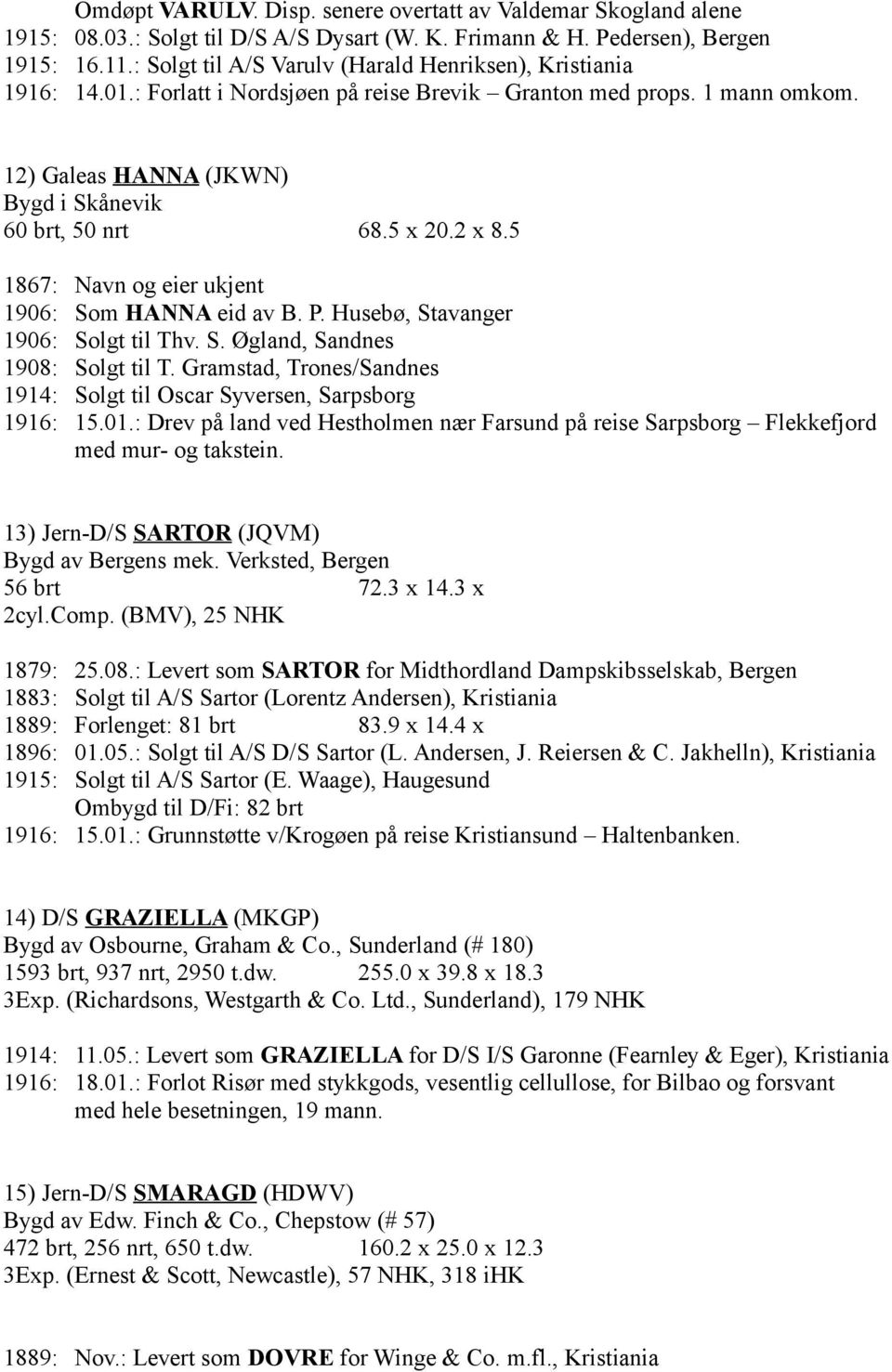 5 x 20.2 x 8.5 1867: Navn og eier ukjent 1906: Som HANNA eid av B. P. Husebø, Stavanger 1906: Solgt til Thv. S. Øgland, Sandnes 1908: Solgt til T.