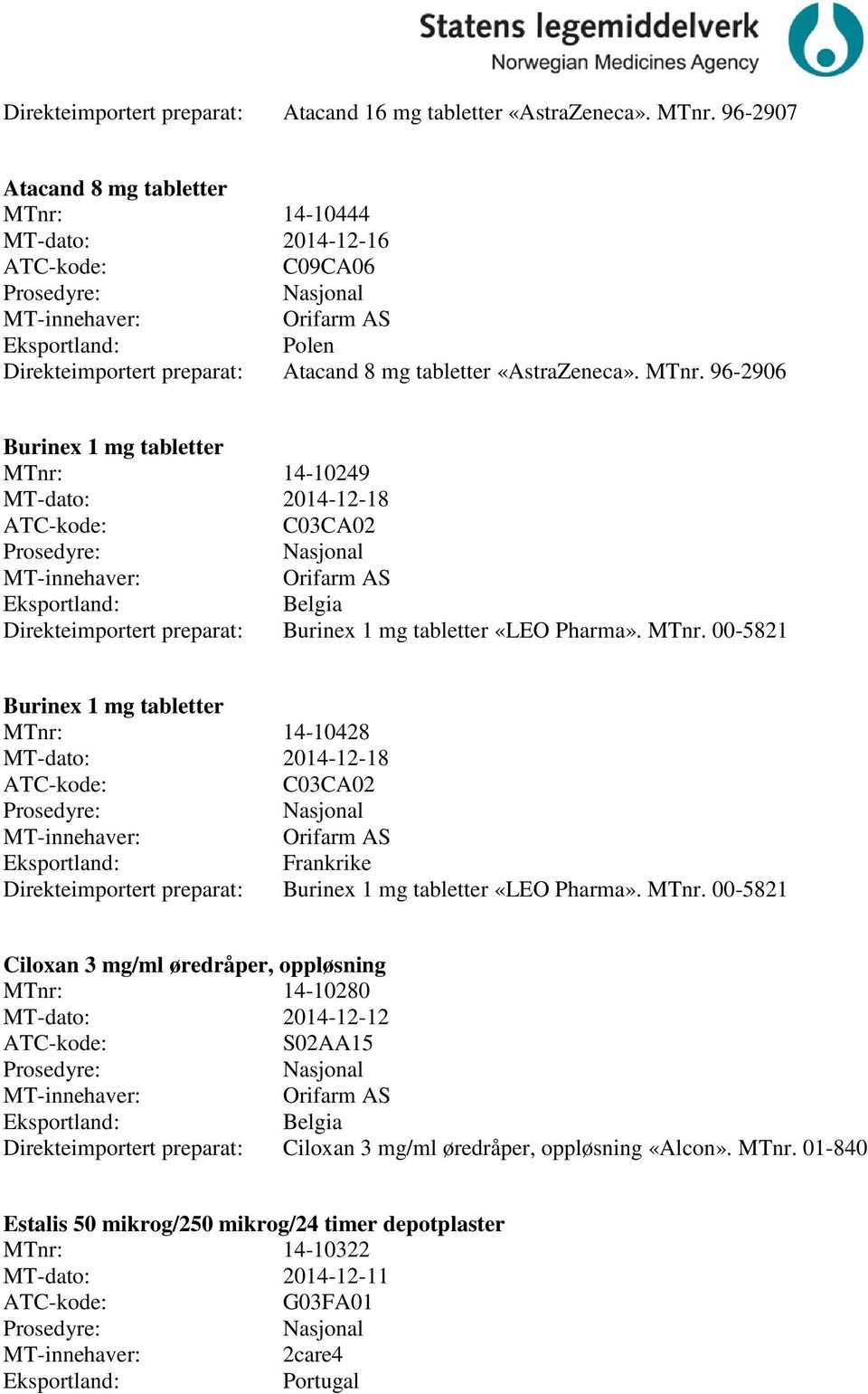 96-2906 Burinex 1 mg tabletter 14-10249 MT-dato: 2014-12-18 03A02 Belgia Direkteimportert preparat: Burinex 1 mg tabletter «LEO Pharma». MTnr.