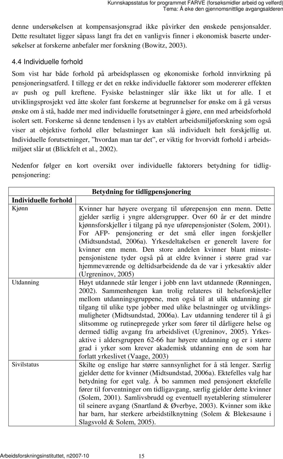 4 Individuelle forhold Som vist har både forhold på arbeidsplassen og økonomiske forhold innvirkning på pensjoneringsatferd.