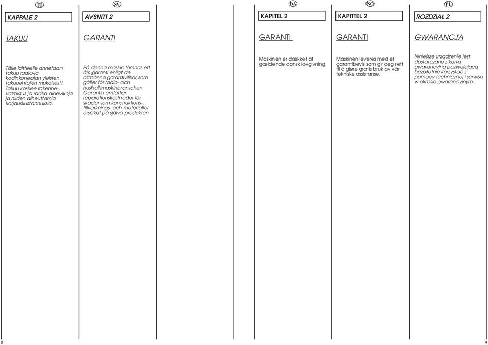 På denna maskin lämnas ett års garanti enligt de allmänna garantivillkor, som gäller för radio och hushallsmaskinbranschen.