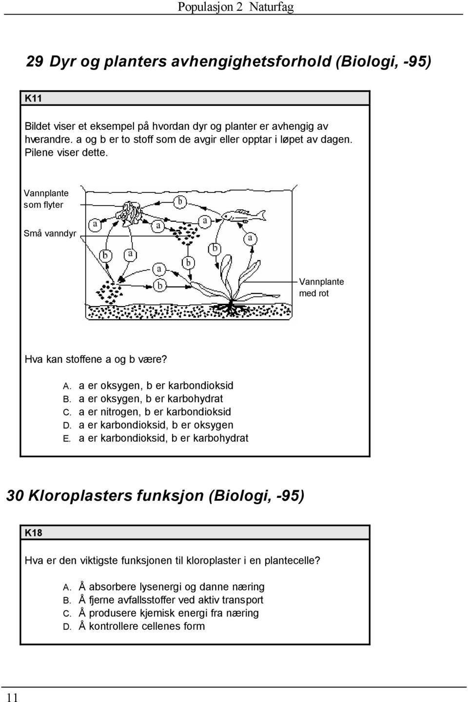 a er oksygen, b er karbondioksid B. a er oksygen, b er karbohydrat C. a er nitrogen, b er karbondioksid D. a er karbondioksid, b er oksygen E.