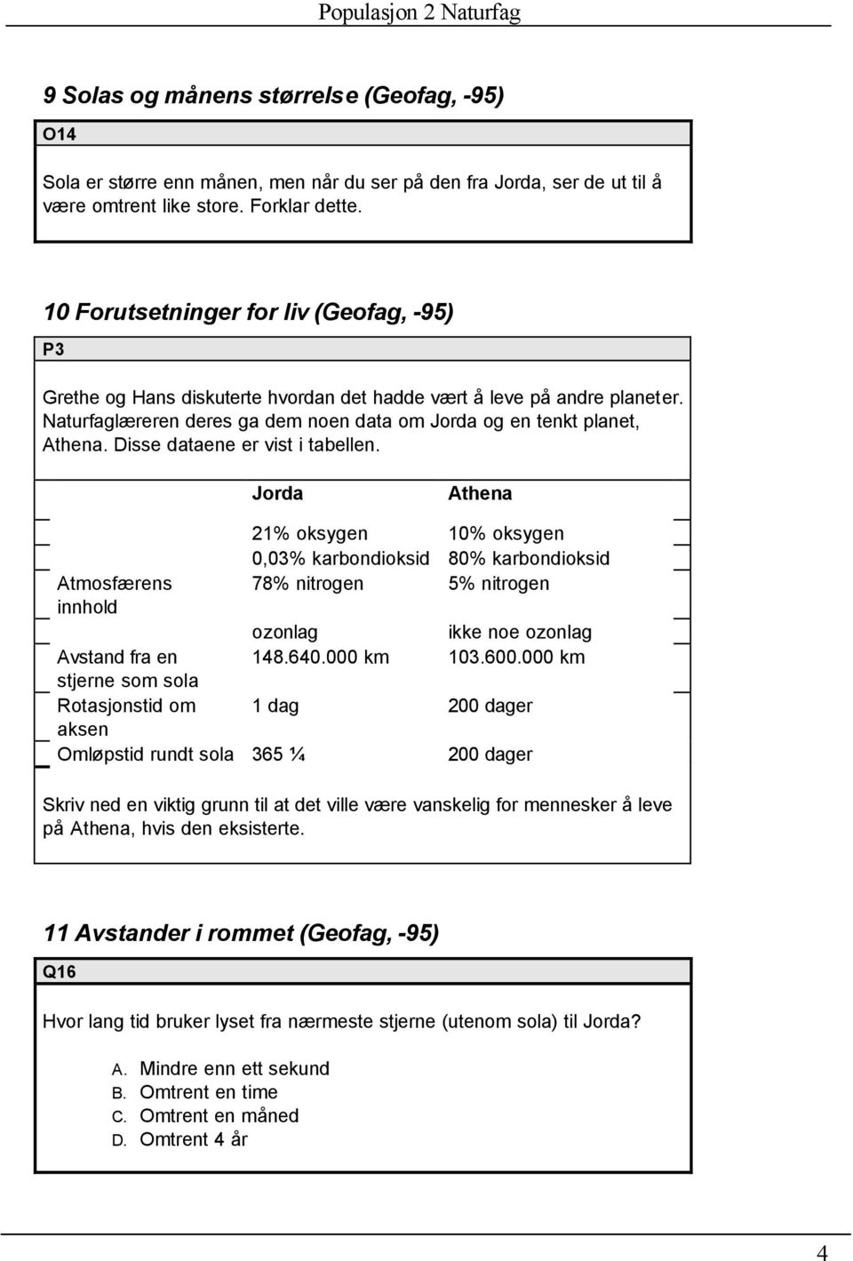 Disse dataene er vist i tabellen. Jorda Athena Atmosfærens innhold 21% oksygen 10% oksygen 0,03% karbondioksid 80% karbondioksid 78% nitrogen 5% nitrogen ozonlag ikke noe ozonlag Avstand fra en 148.