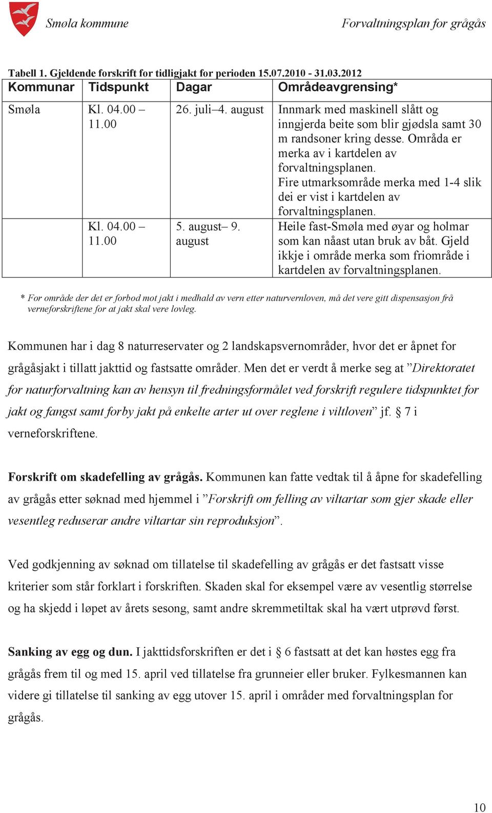 Fire utmarksområde merka med 1-4 slik dei er vist i kartdelen av forvaltningsplanen. 5. august 9. august Heile fast-smøla med øyar og holmar som kan nåast utan bruk av båt.