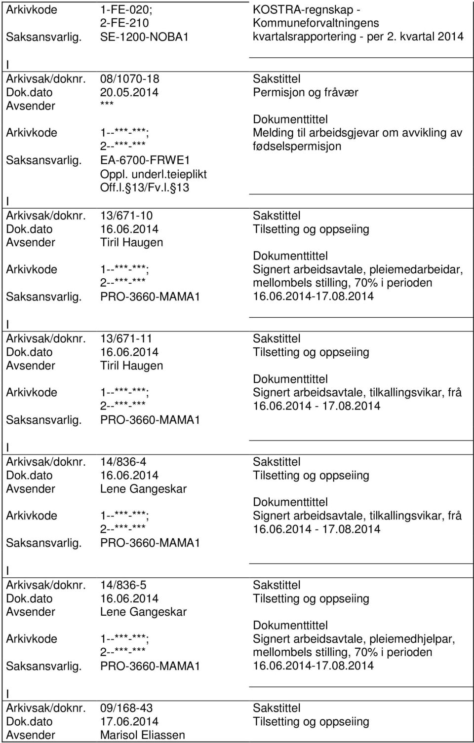 13/671-10 Sakstittel Avsender Tiril Haugen PRO-3660-MAMA1 Signert arbeidsavtale, pleiemedarbeidar, mellombels stilling, 70% i perioden 16.06.2014-17.08.2014 Arkivsak/doknr.