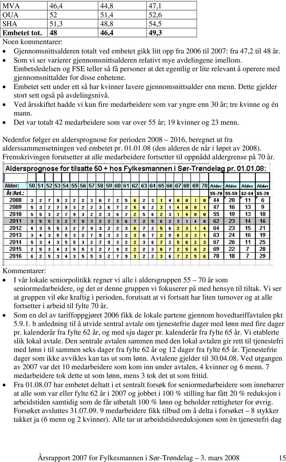 Embetsledelsen og FSE teller så få personer at det egentlig er lite relevant å operere med gjennomsnittalder for disse enhetene.