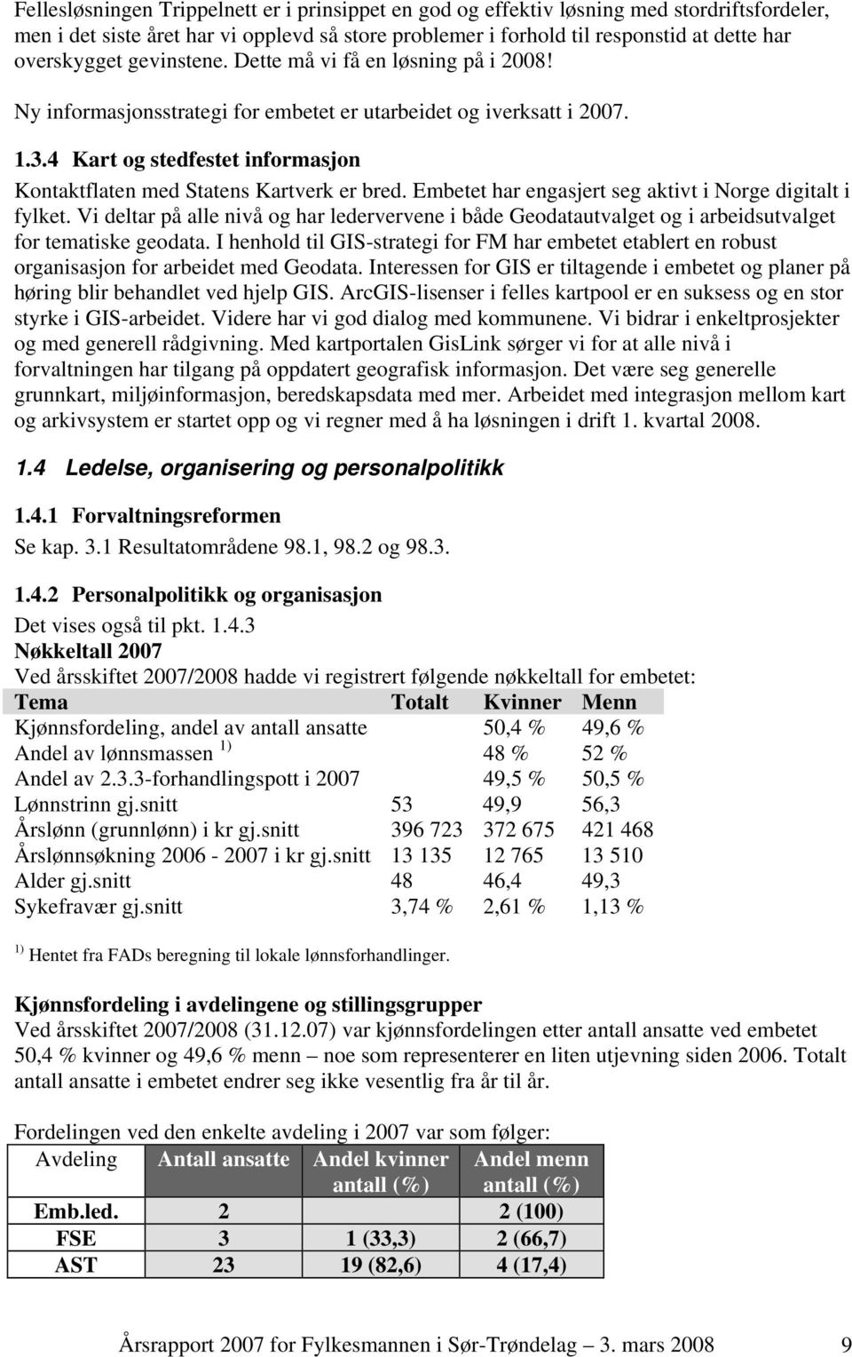 Embetet har engasjert seg aktivt i Norge digitalt i fylket. Vi deltar på alle nivå og har ledervervene i både Geodatautvalget og i arbeidsutvalget for tematiske geodata.