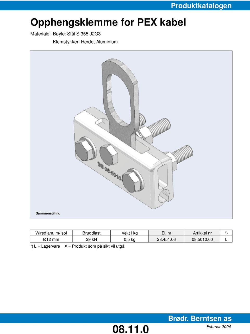 Sammenstilling Wirediam. m/isol Bruddlast Vekt i kg El.