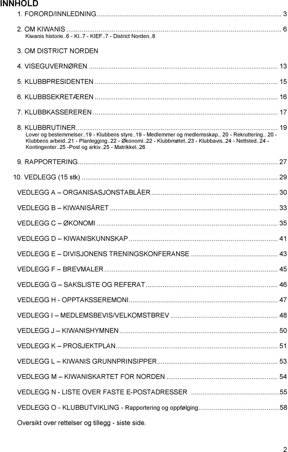 .21 - Planlegging..22 - Økonomi..22 - Klubbmøtet..23 - Klubbavis..24 - Nettsted..24 - Kontingenter..25 -Post og arkiv..25 - Matrikkel..26 9. RAPPORTERING... 27 10. VEDLEGG (15 stk).