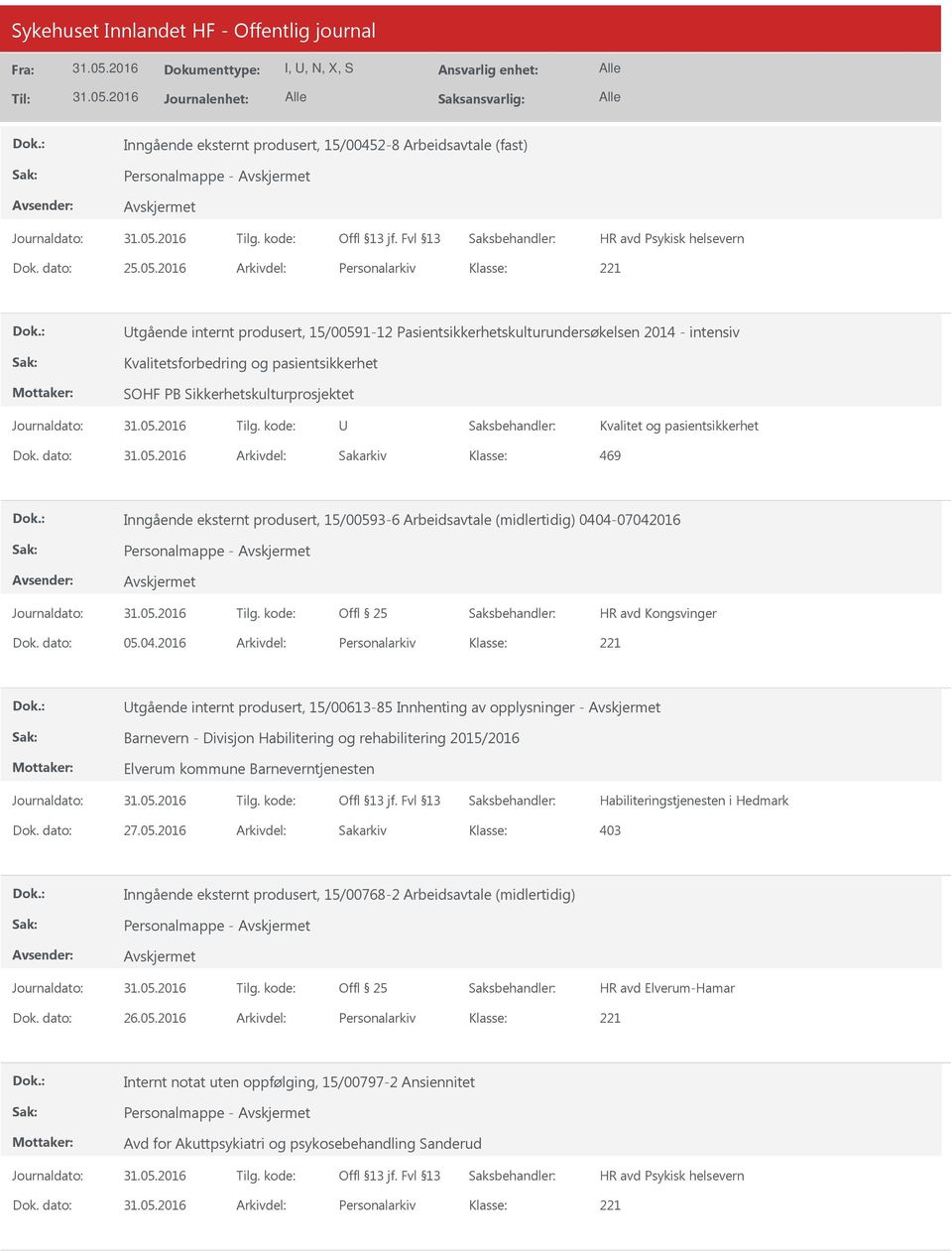 Kvalitet og pasientsikkerhet Dok. dato: Arkivdel: Sakarkiv 469 Inngående eksternt produsert, 15/00593-6 Arbeidsavtale (midlertidig) 040