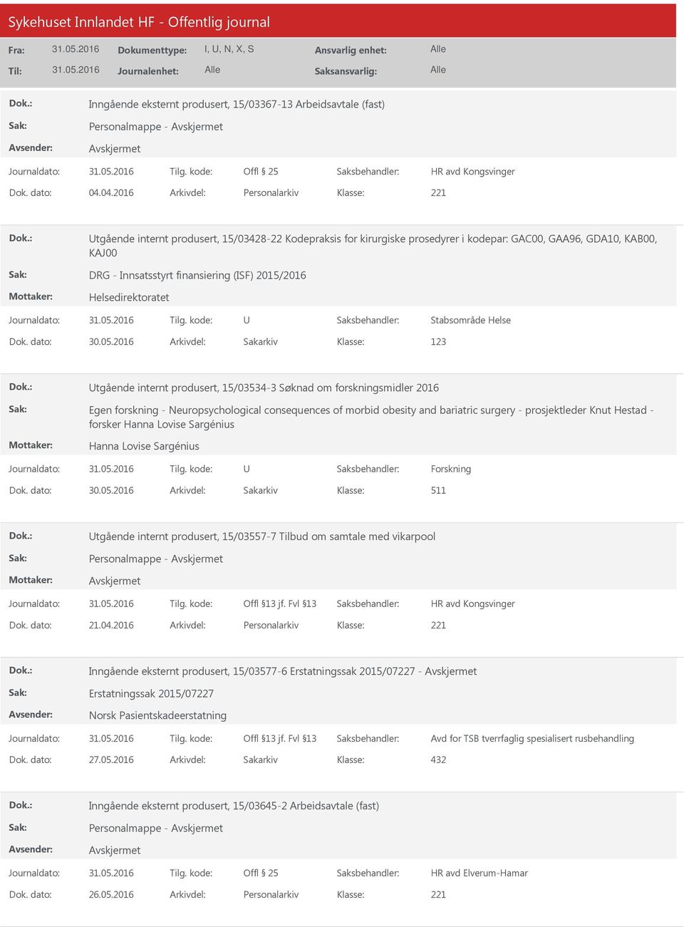 2015/2016 Helsedirektoratet 123 tgående internt produsert, 15/03534-3 Søknad om forskningsmidler 2016 Egen forskning - Neuropsychological consequences of morbid obesity and bariatric surgery -