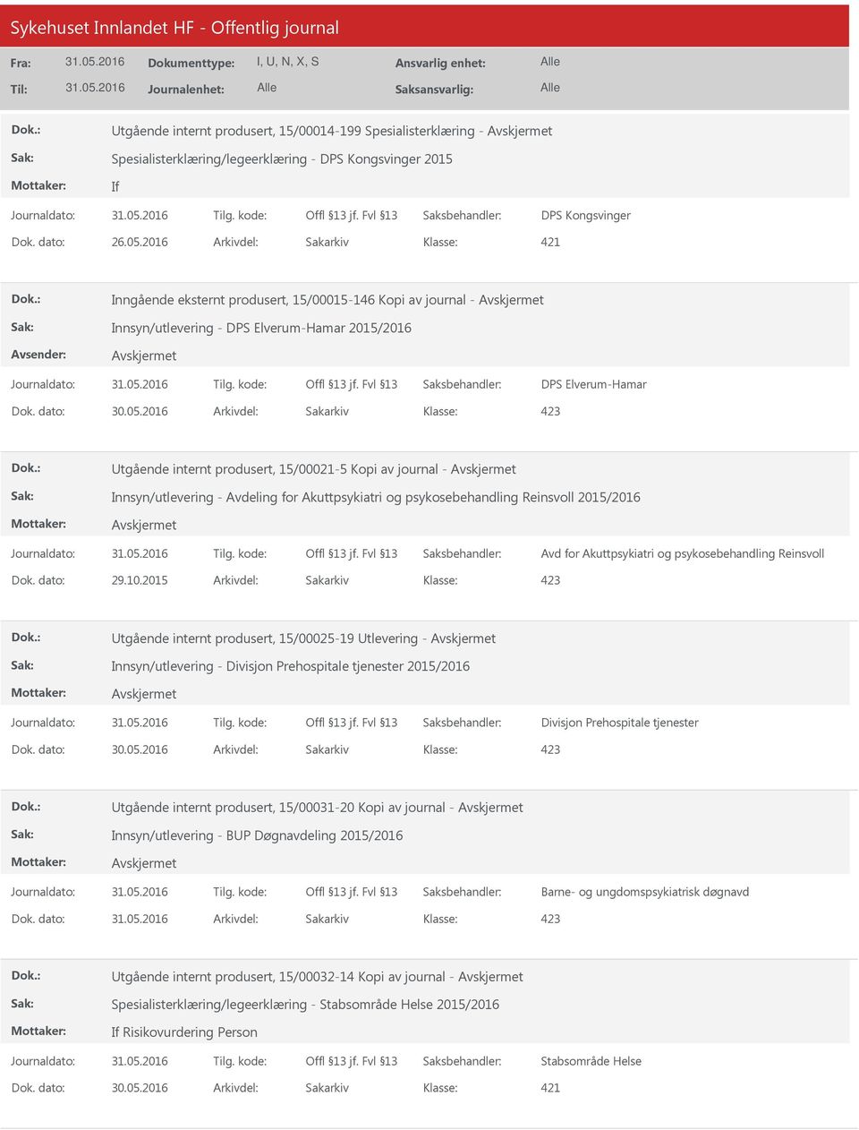 av journal - Innsyn/utlevering - Avdeling for Akuttpsykiatri og psykosebehandling Reinsvoll 2015/2016 Dok. dato: 29.10.