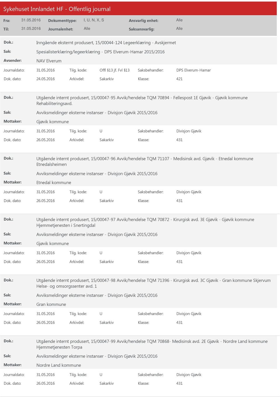 Avviksmeldinger eksterne instanser - Divisjon Gjøvik 2015/2016 Gjøvik kommune Divisjon Gjøvik Dok. dato: 26.05.