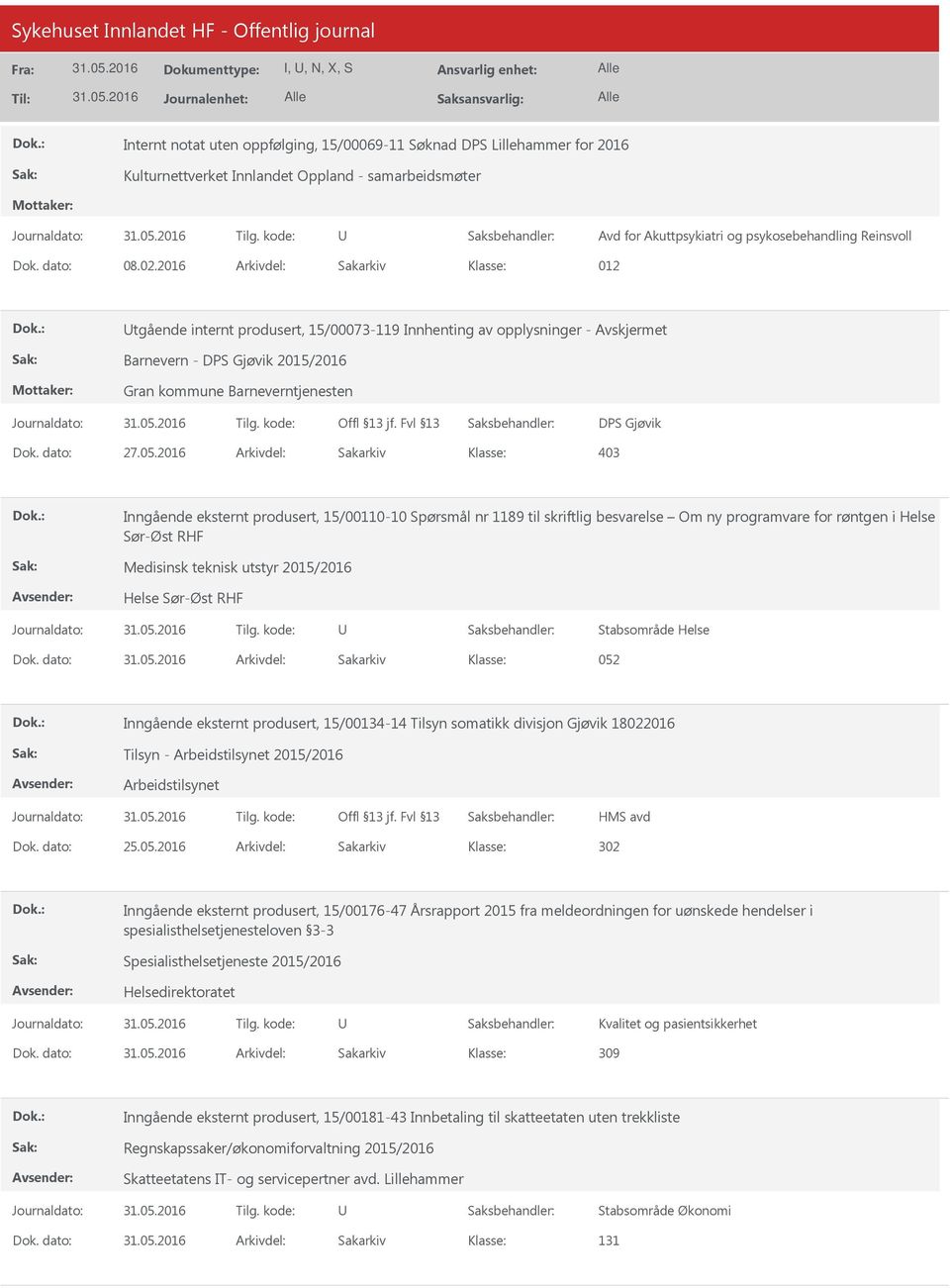 produsert, 15/00110-10 Spørsmål nr 1189 til skriftlig besvarelse Om ny programvare for røntgen i Helse Sør-Øst RHF Medisinsk teknisk utstyr 2015/2016 Helse Sør-Øst RHF Dok.