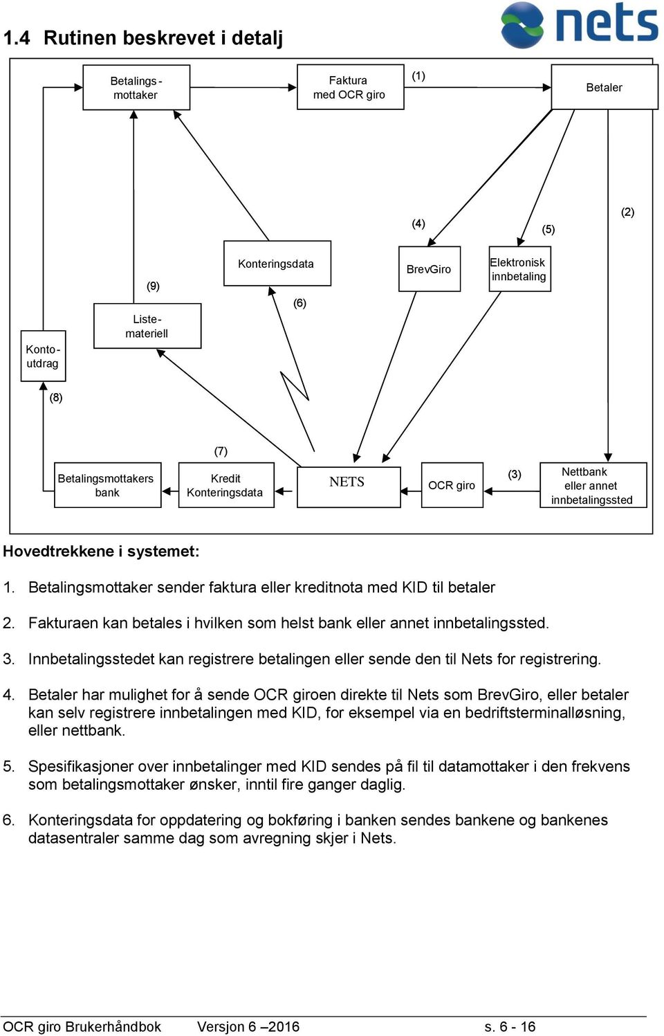 Betalingsmottaker sender faktura eller kreditnota med KID til betaler 2. Fakturaen kan betales i hvilken som helst bank eller annet innbetalingssted. 3.