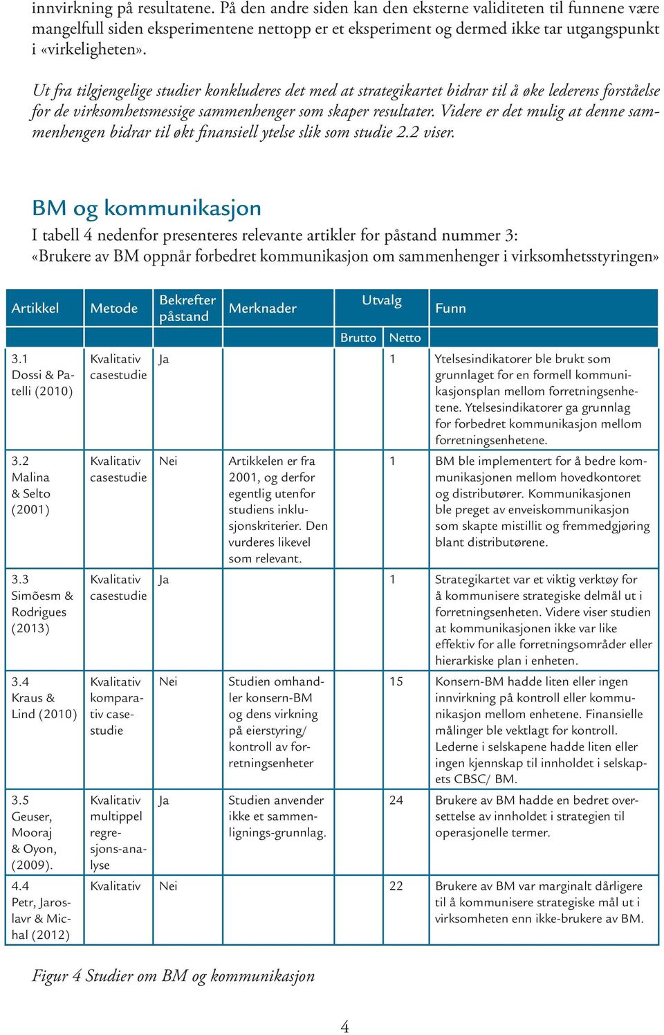 Videre er det mulig at denne sammenhengen bidrar til økt finansiell ytelse slik som studie 2.2 viser.