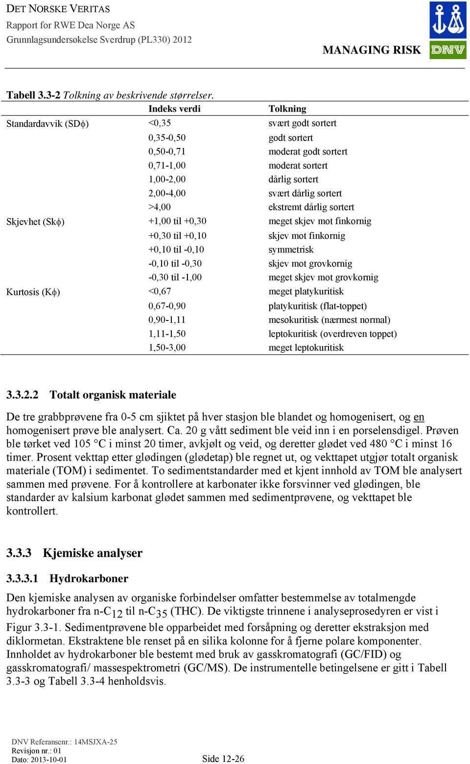 sortert >4,00 ekstremt dårlig sortert Skjevhet (Sk) +1,00 til +0,30 meget skjev mot finkornig +0,30 til +0,10 skjev mot finkornig +0,10 til -0,10 symmetrisk -0,10 til -0,30 skjev mot grovkornig -0,30