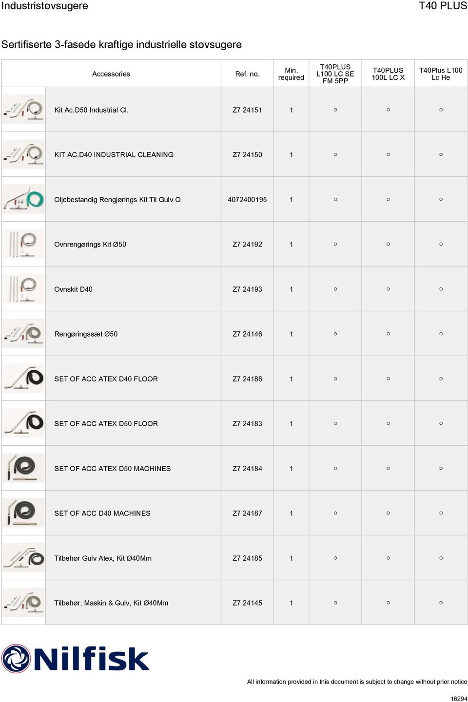 24192 1 Ovnskit D40 Z7 24193 1 Rengøringssæt Ø50 Z7 24146 1 SET OF ACC ATEX D40 FLOOR Z7 24186 1 SET OF ACC ATEX