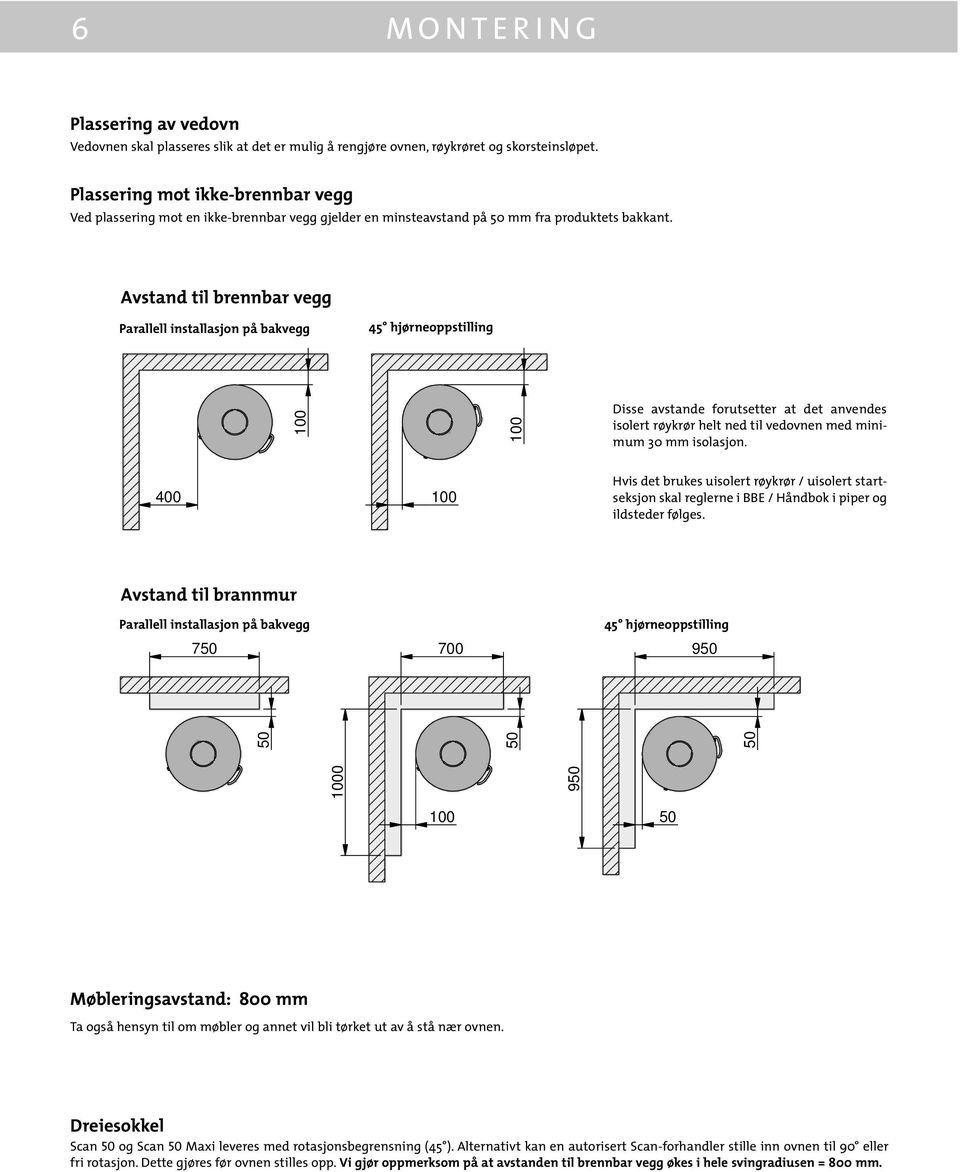 Avstand til brennbar vegg Parallell installasjon på bakvegg 45 hjørneoppstilling 100 100 Disse avstande forutsetter at det anvendes isolert røykrør helt ned til vedovnen med minimum 30 mm isolasjon.