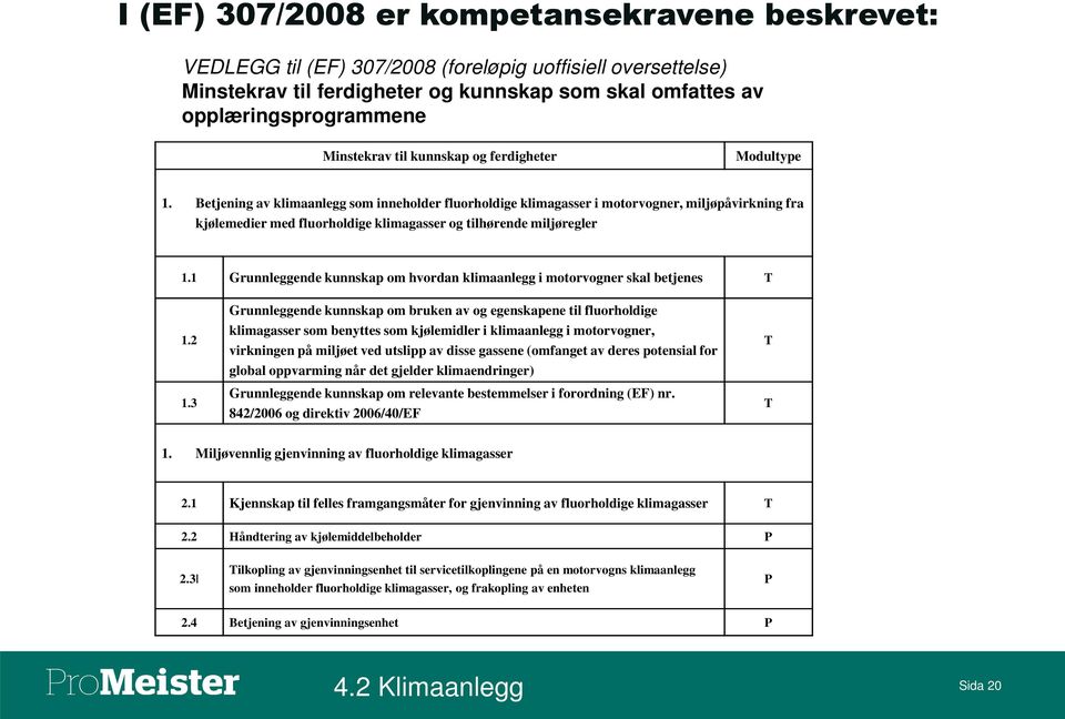 Betjening av klimaanlegg som inneholder fluorholdige klimagasser i motorvogner, miljøpåvirkning fra kjølemedier med fluorholdige klimagasser og tilhørende miljøregler 1.